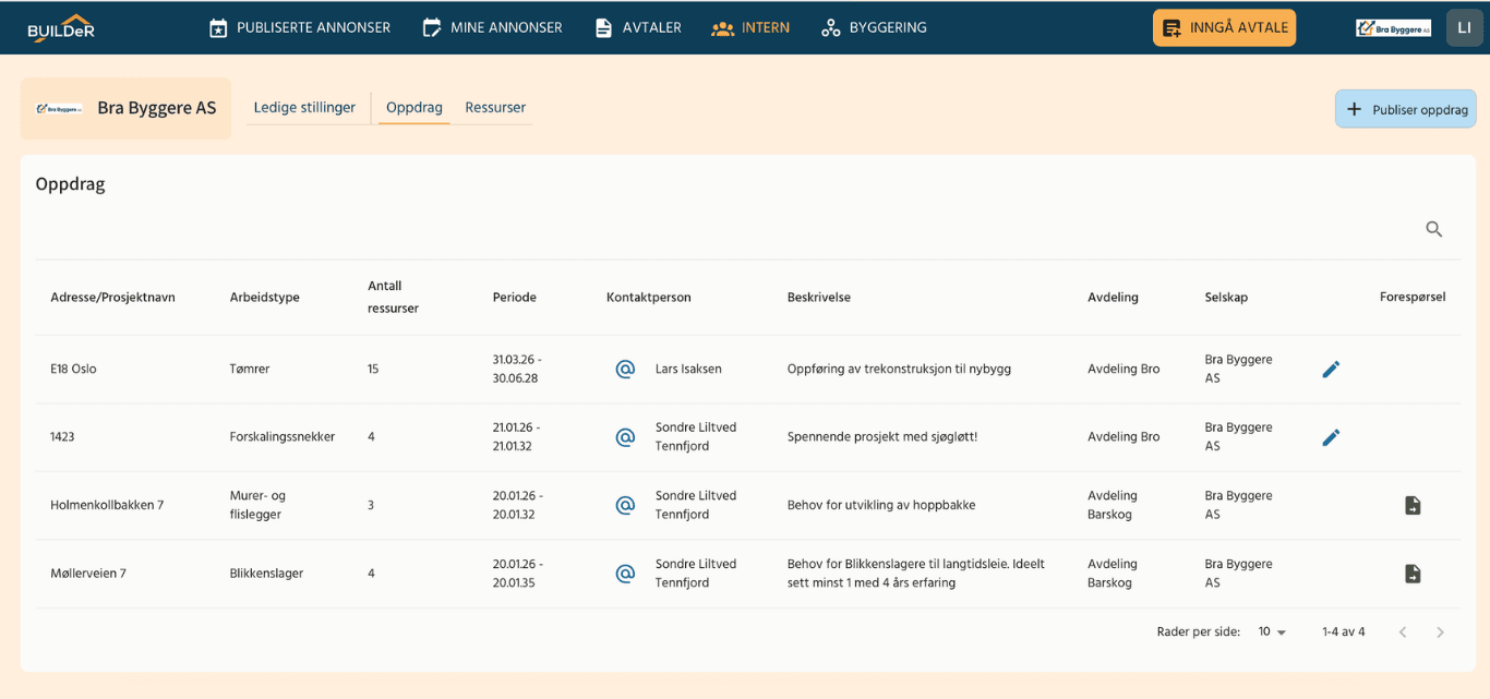 Skjermbilde av BUILDeR konsern